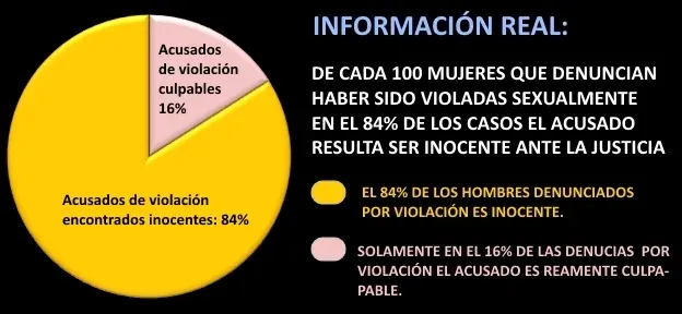 manipulacion de la informacion en los medios de comunicacion