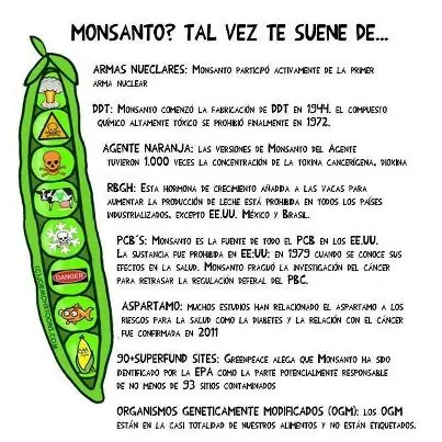 monsanto