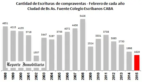 kirchnerismo