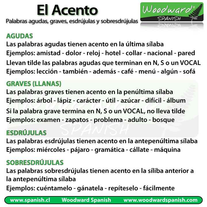 Autoayuda