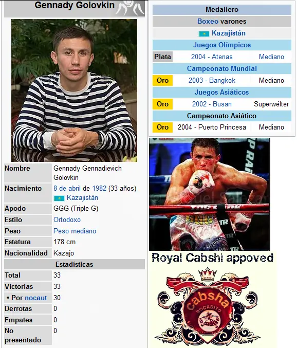 Taringa te regalo esto: el Boxeo