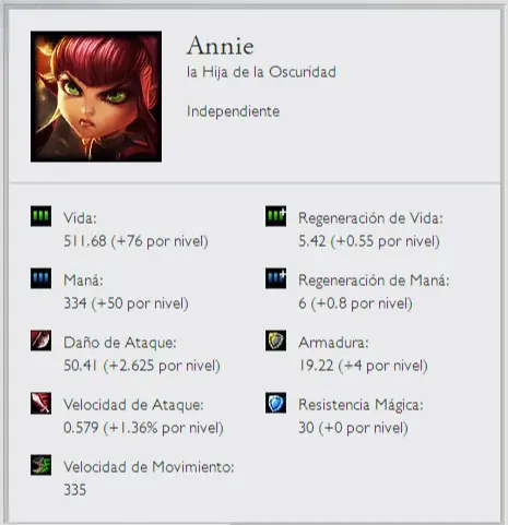 best ap mid