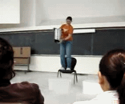 Gifs