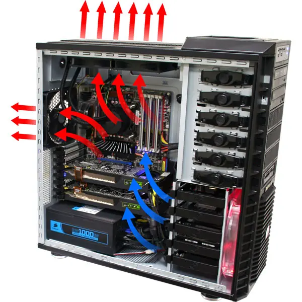 computadora