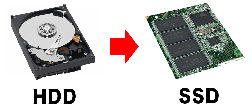 computadora