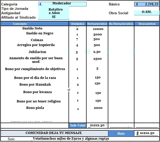 MPT Sobre la situacion salarial del Staff