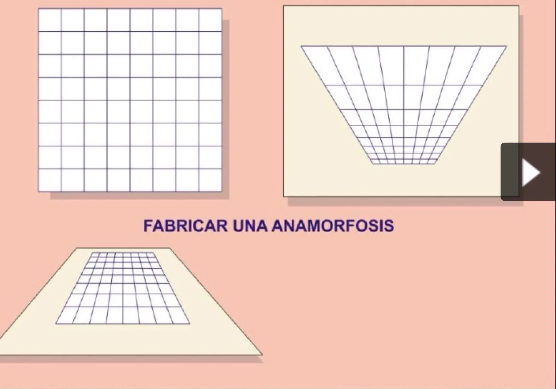 anamorfosis lineal