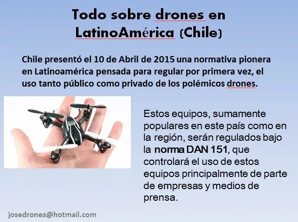 Normativa drones en Latinoamérica