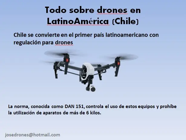 Normativa Latinoamerica