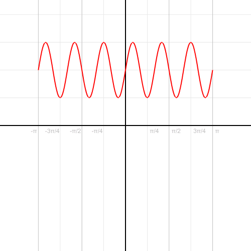 matematicos matematicos