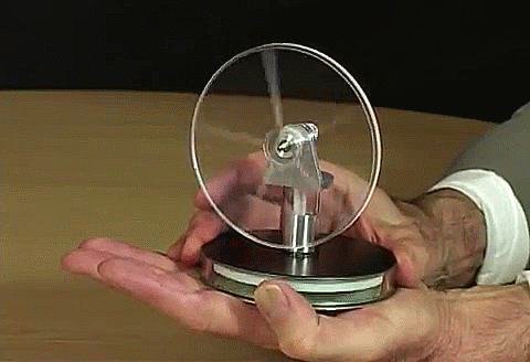 21 Imagenes que te demostraran que estamos en el futuro