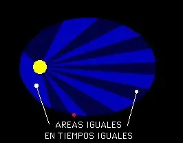 universo universo