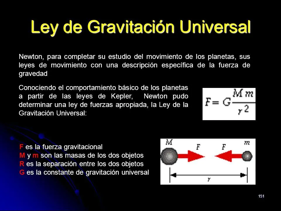 universo universo