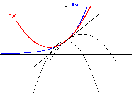 Curiosidades Matematicas para saber,muy bueno!!