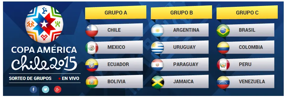 Salieron la musas de pornosotros para la "Copa America 2015