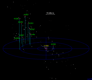 galaxias y constelaciones