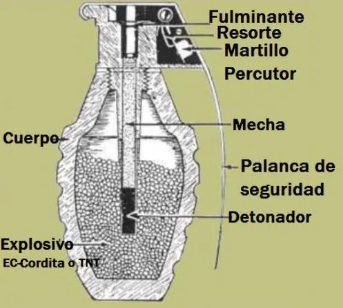 ejercitos del mundo ejercitos del mundo