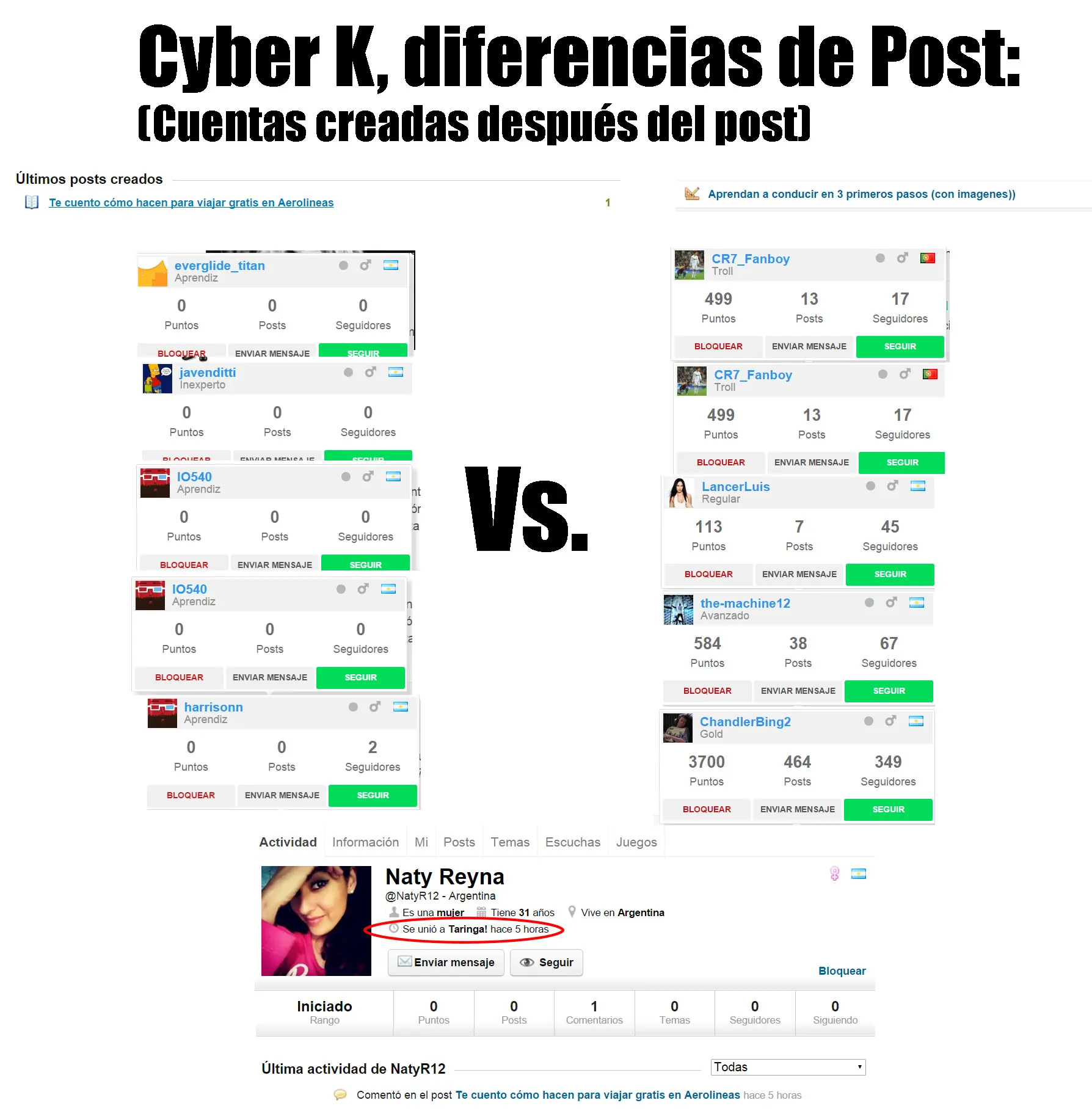 Para los amantes de FORD, éste es tu post !!