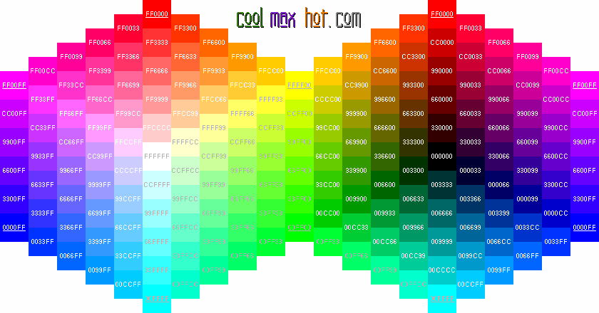 Queres aprender los colores en hexa?Pasá lince