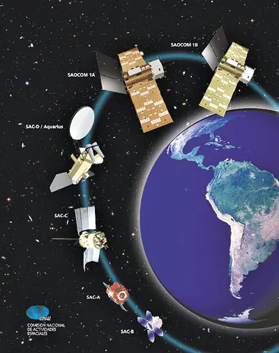 Cohete Espacial Tronador II Argentino