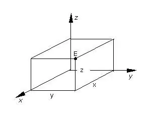 reprap