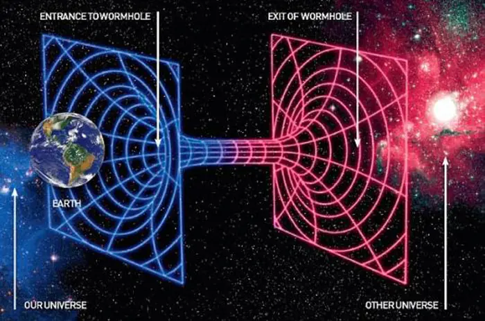 universos paralelos