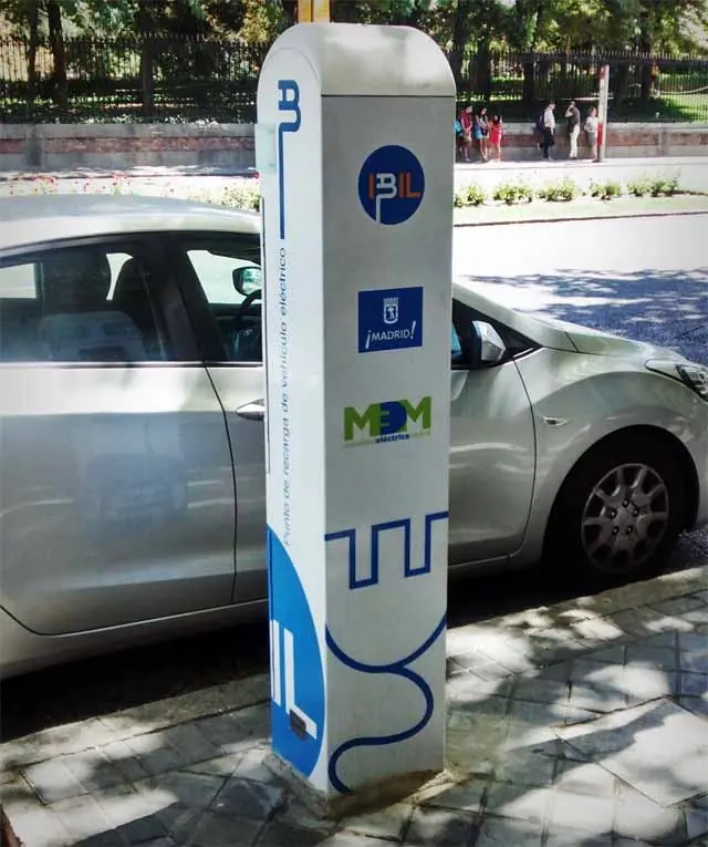 Medio Ambiente