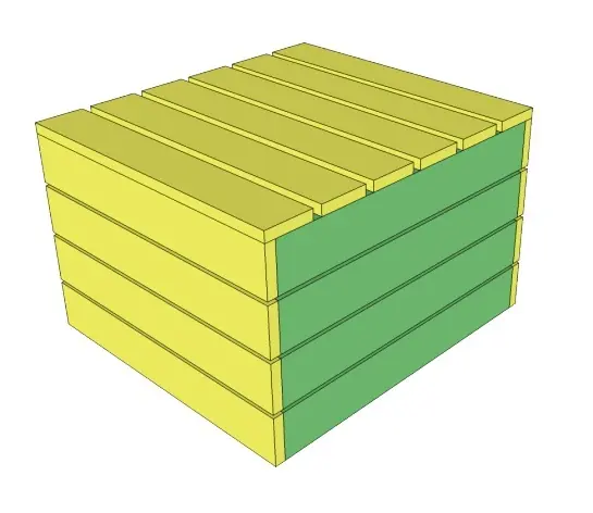 Modulares