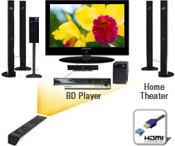 hdmi a hdmi