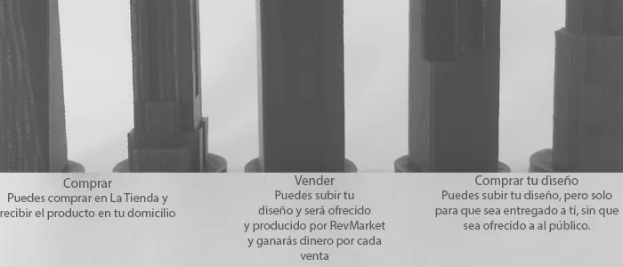 comprar en internet