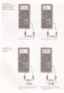 semiconductores