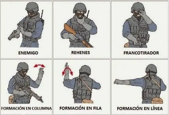 Señales militares de mano y algunos codigos