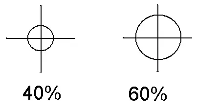 manejo