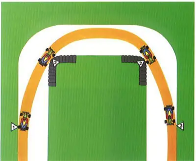 Tecnicas Avanzadas de Conduccion [CON IMAGENES] 2°PARTE