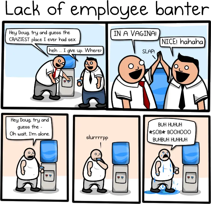 Humor Gráfico: Al estilo de Cyanide & Happiness (Ingles