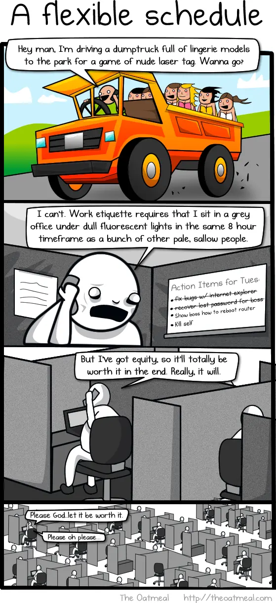 Humor Gráfico: Al estilo de Cyanide & Happiness (Ingles