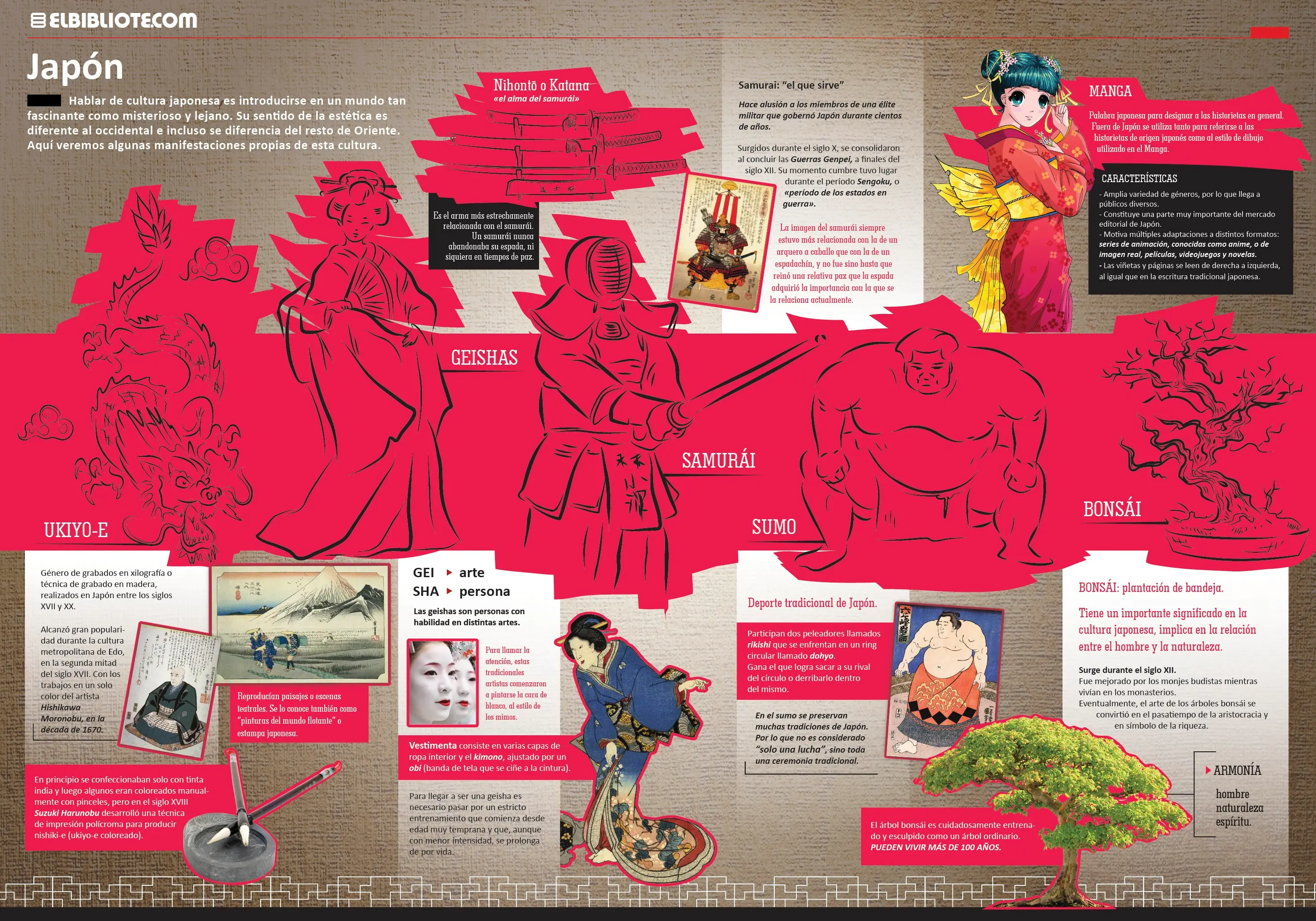 Infografias impecables "para tu hijo" lince maniat