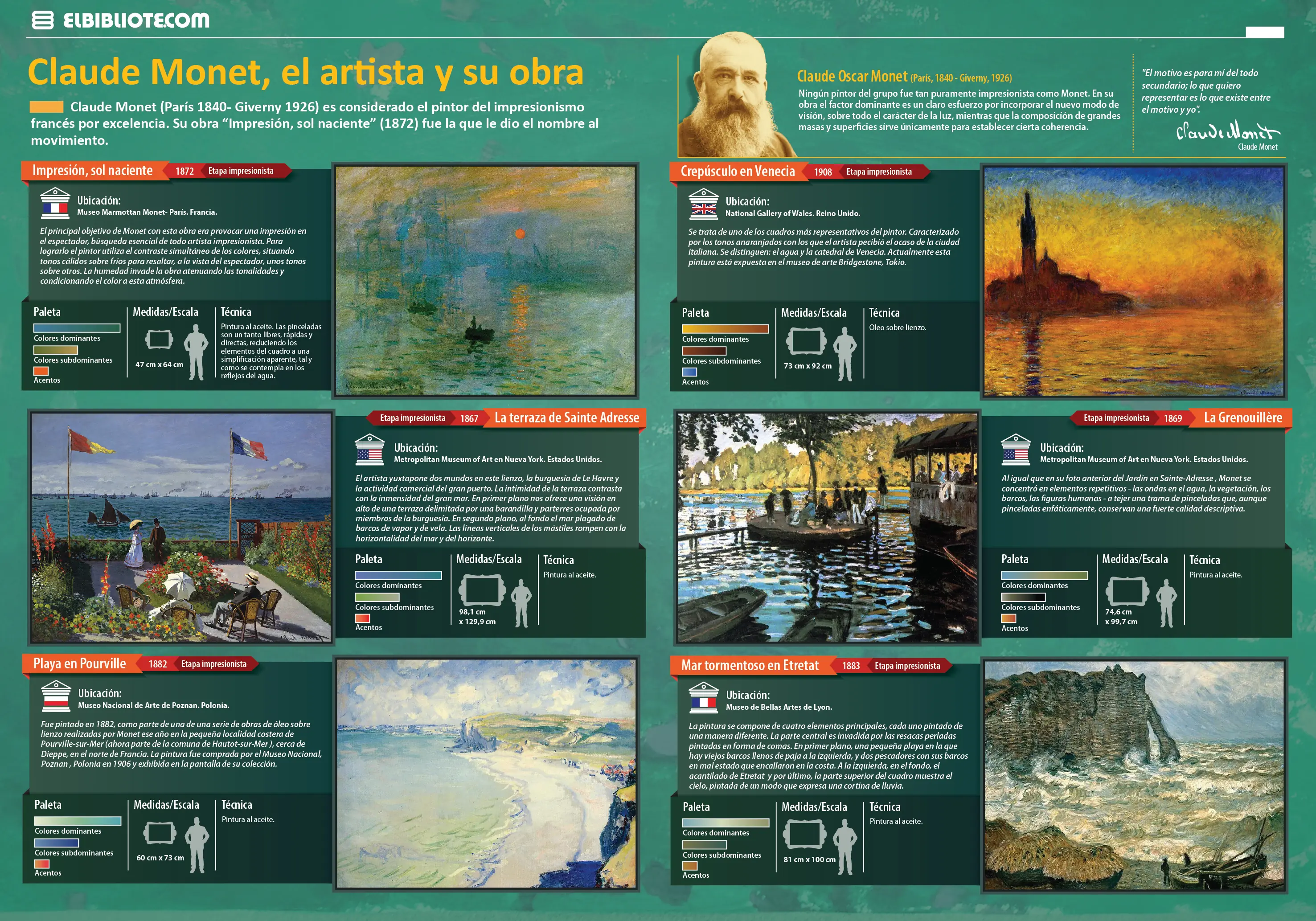 Infografias impecables "para tu hijo" lince maniat