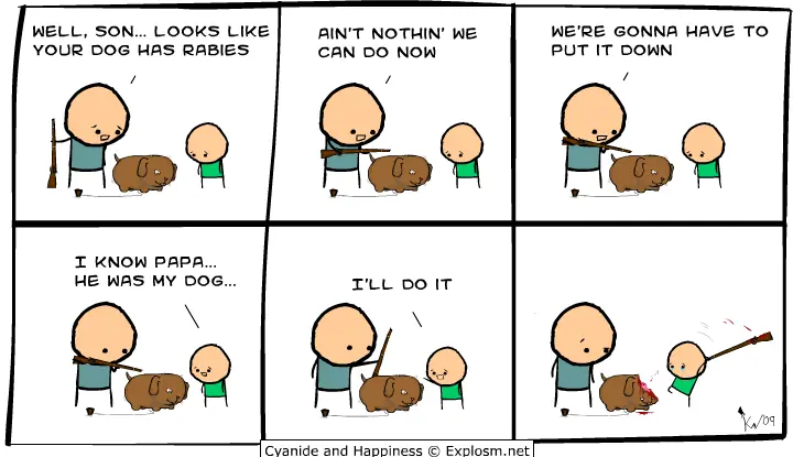 Cyanide