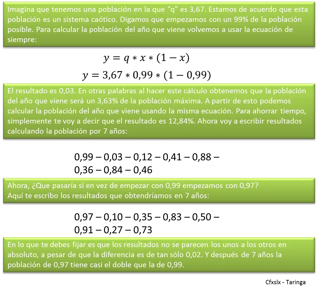 dimensiones