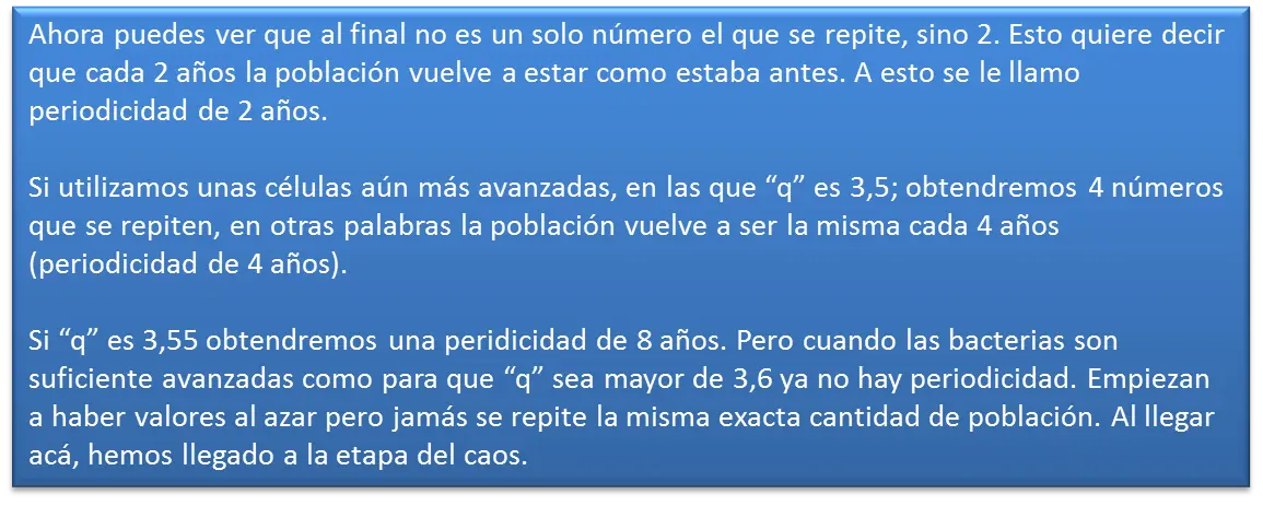 En un mundo de caos, fractales y super-robots