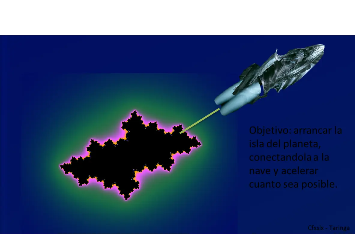 caos
