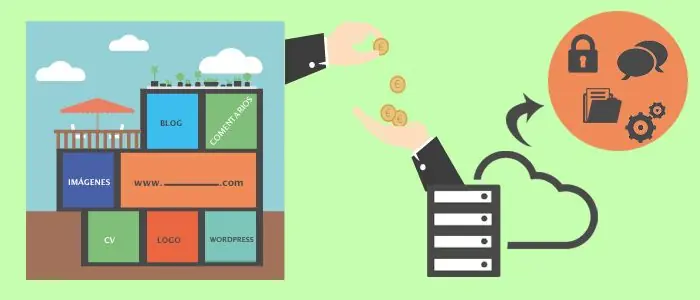 Mejor hosting español actualmente