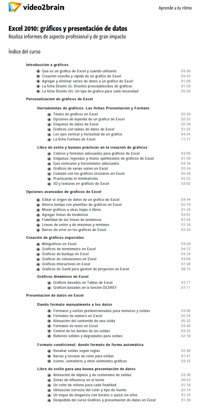 Curso