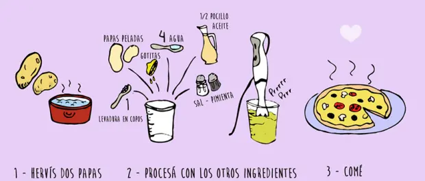queso vegano