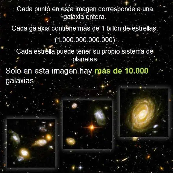 Ests Imágens Te Darán Una Verdader Perspectiva Del Universo
