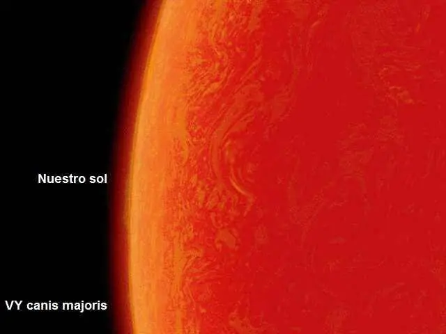 planeta