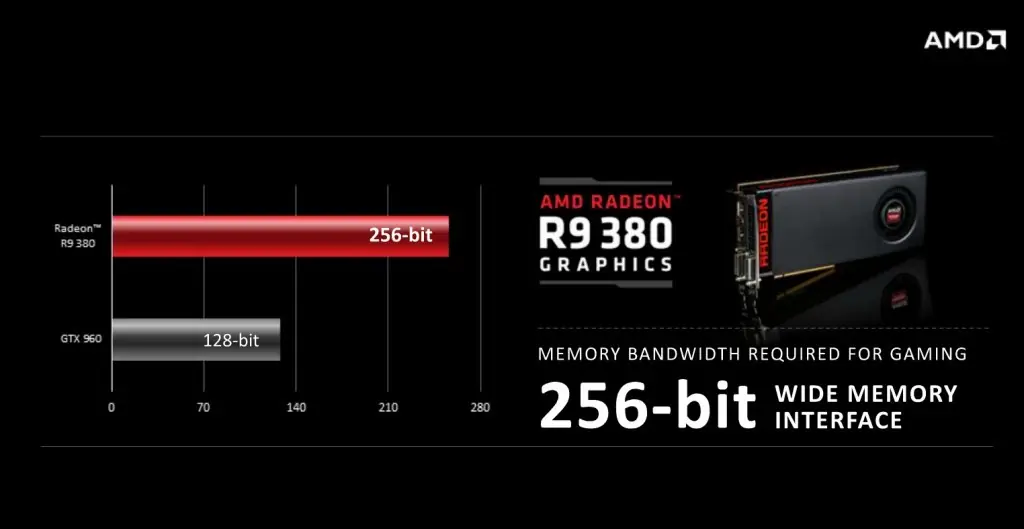 benchmark
