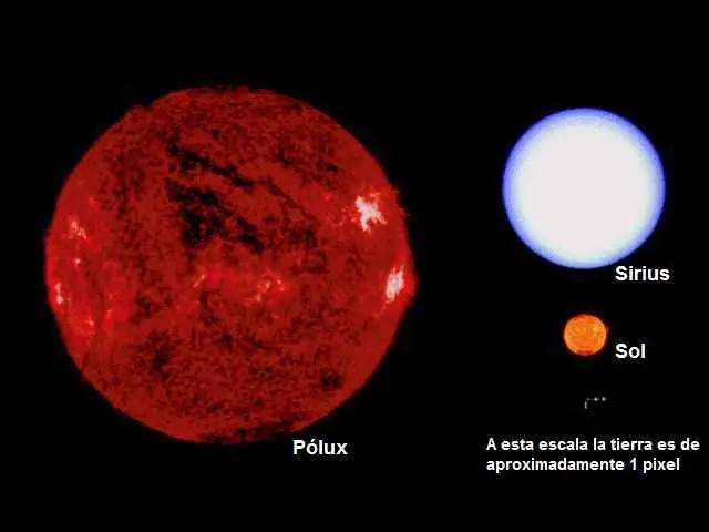 info