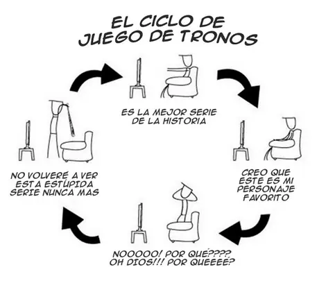 memes